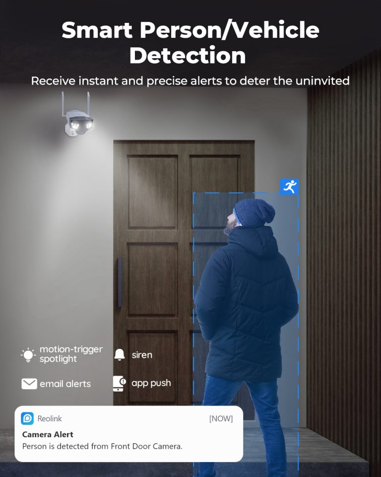 smart detection