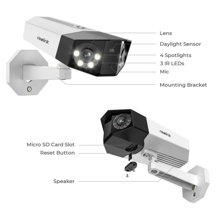 Reolink Duo 2 PoE the specialist in IP-security cameras