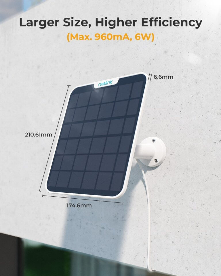 solar panel 2 size